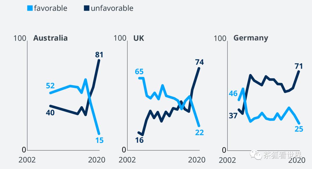 德国模式是什么,德国模式好不好