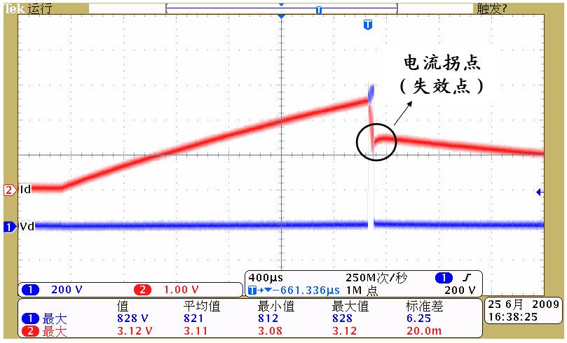 mosfet的电学参数,功率mosfet等效电路