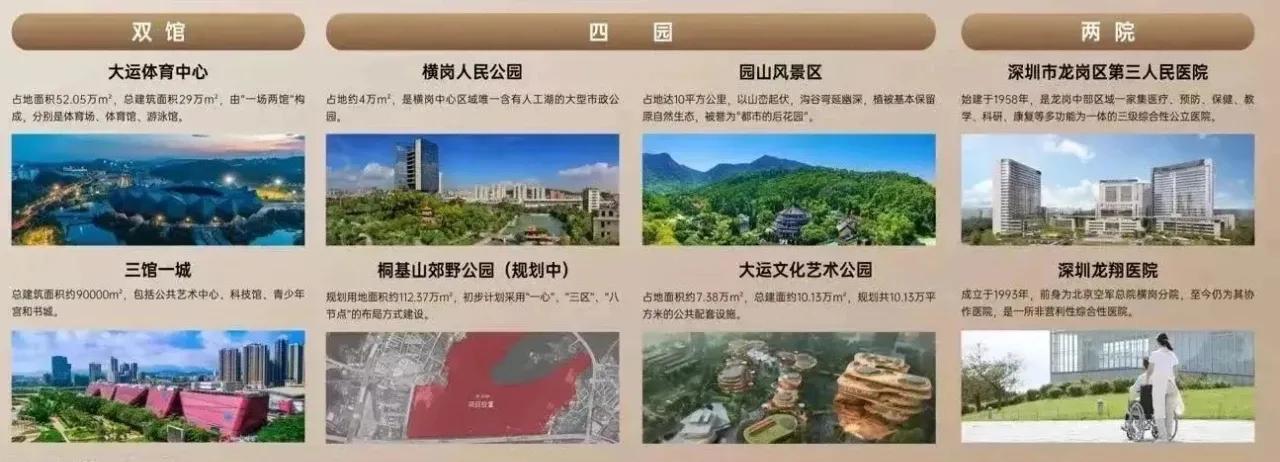 星河盛境都荟大厦安居房,龙岗星河珑御安居房