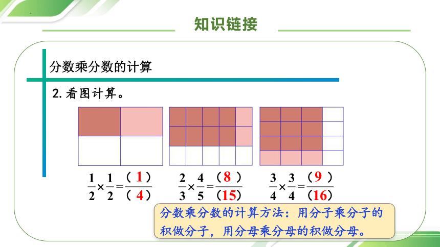 六年级上册数学状元大课堂课件,六年级上册数学总复习的课件