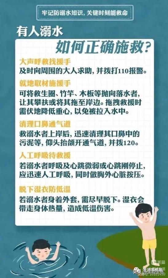 商丘市夏季防溺水宣传活动,防溺水宣传活动