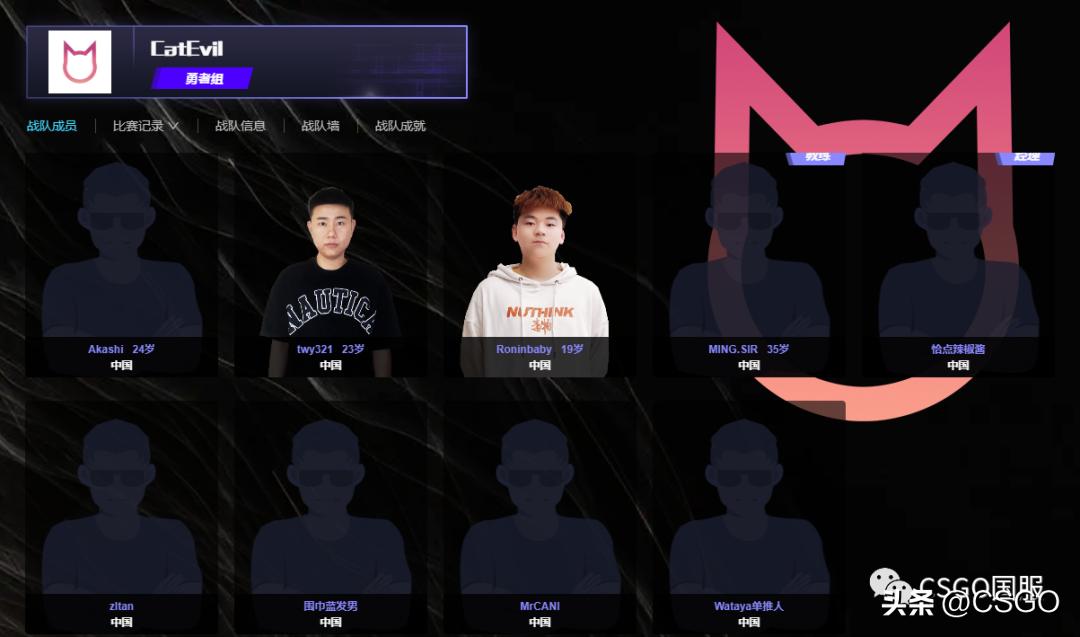 PPLS3勇者组四强产生挑战组直邀名单揭晓