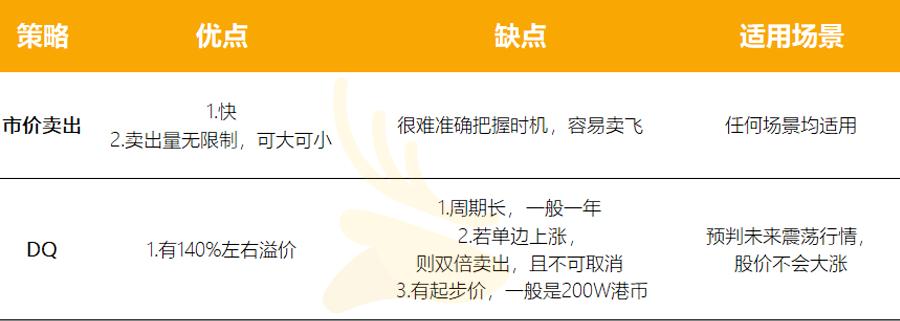 私行是什么,私行入门门槛