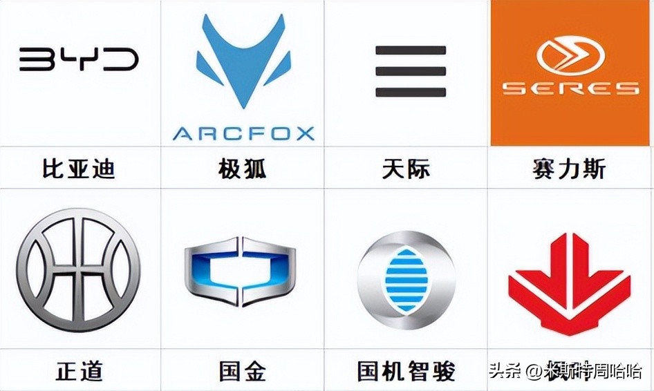 新能源汽车logo标志,新能源汽车品牌logo大全一览表