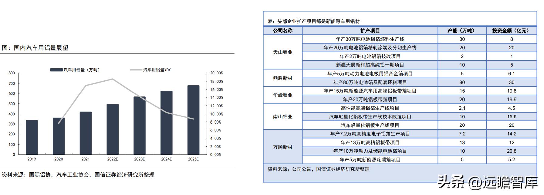 明泰热轧铝板,明泰拉丝铝板