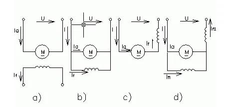 并励励磁直流电机,直流电机励磁调速原理