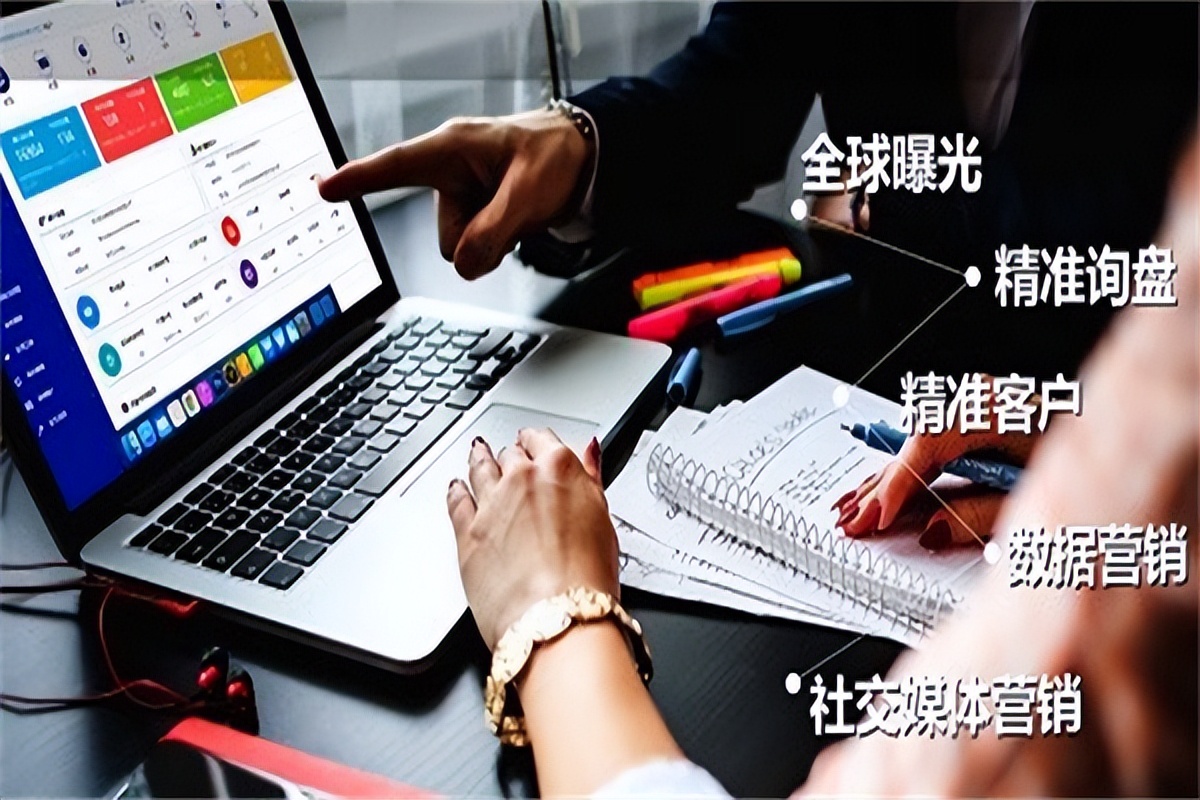 如何做海外产品推广,如何做海外线上推广