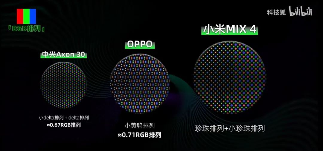 直面屏手机会慢慢淘汰吗,升降屏手机越来越少