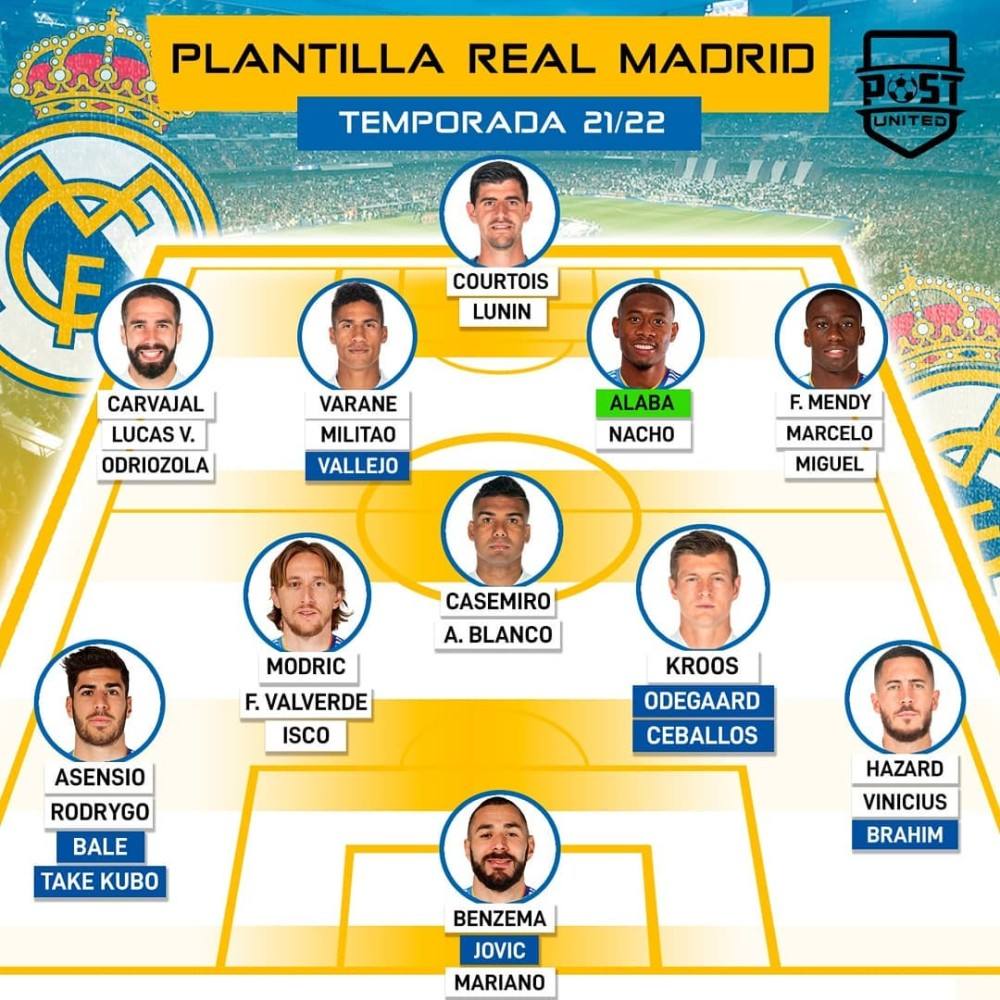 皇马中场核心莫德里奇训练视频,皇马典礼三中场总助攻