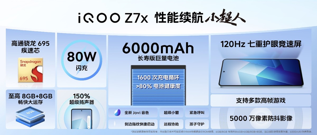 iqooz7续航测试最新,iqooz7120w快充有多快