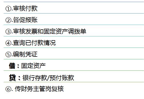 财务部经理的岗位说明书,财务部岗位详细讲解