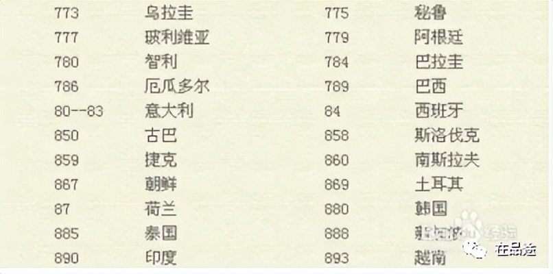 电子身份证条形码在哪里看,电子身份证怎么查看条形码