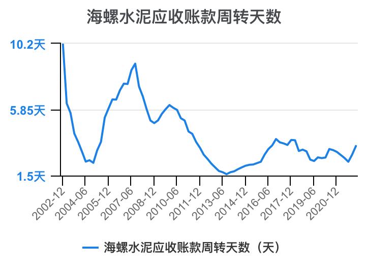 娴疯灪姘存偿21骞翠笁瀛ｅ害璐㈡姤鎶湶鏃堕棿,娴疯灪姘存偿2023骞翠竴瀛ｅ害涓氱哗棰勬祴