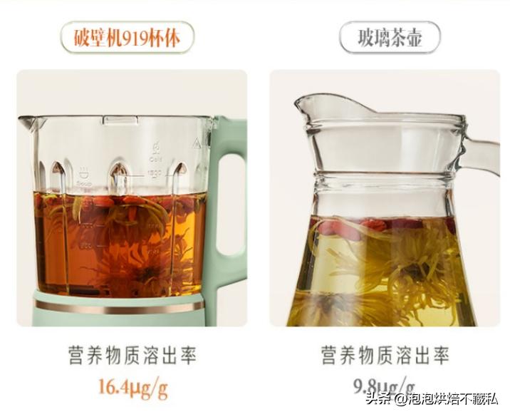 九阳破壁机小型2023最新款,蓝宝新款柔音破壁机测评