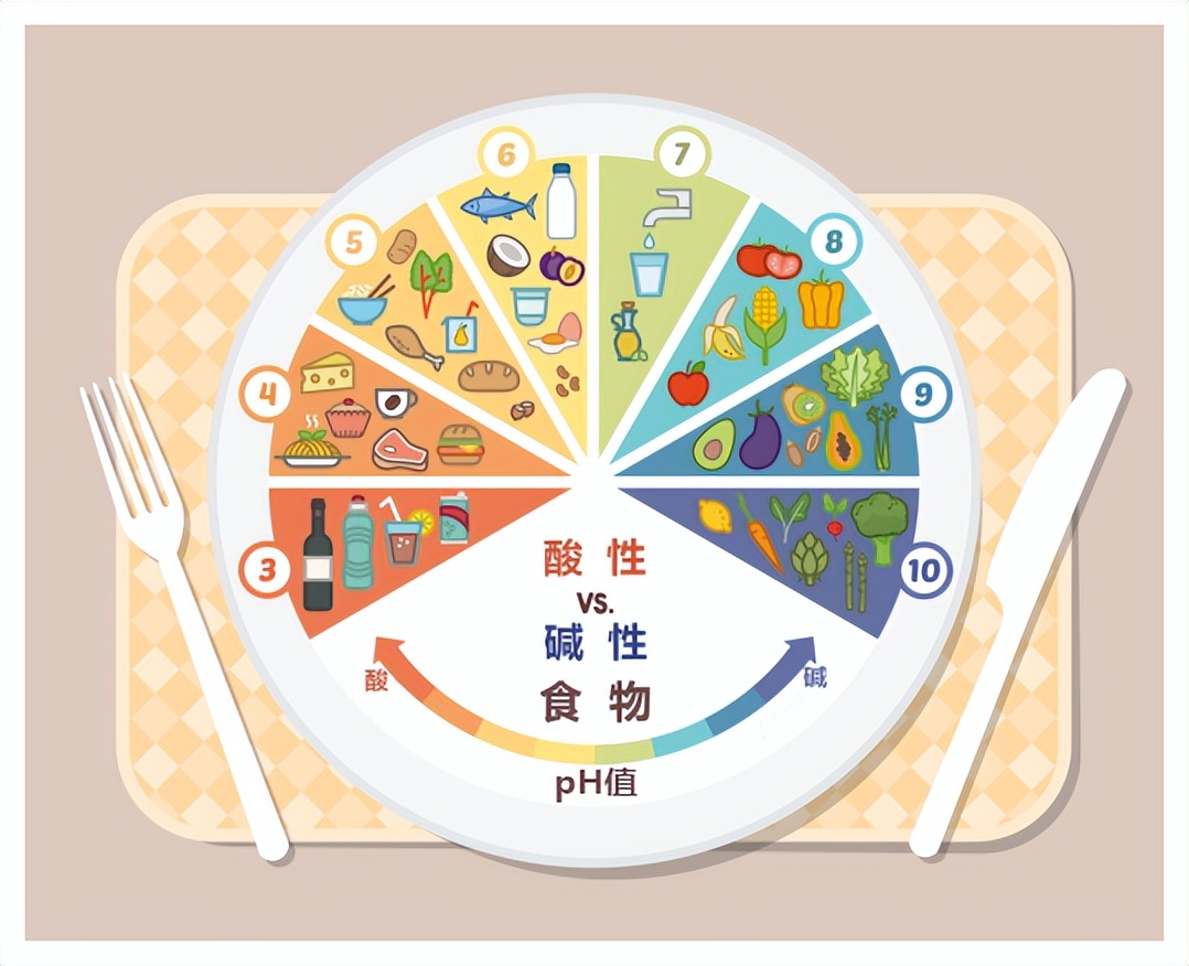 「医生，吃太多酸的东西会酸中毒吗？」，你该这样回答