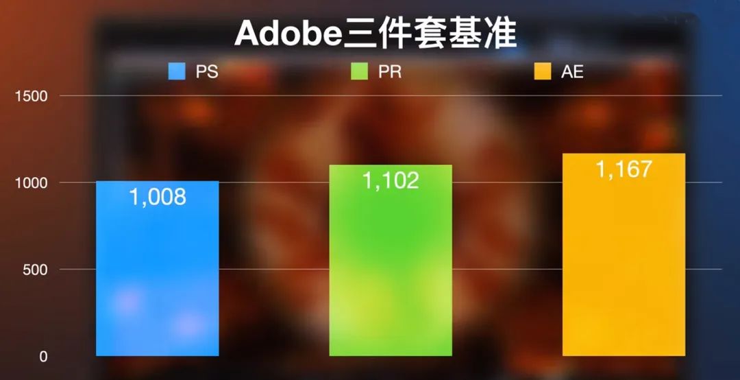 2023戴尔游匣g15评测开箱,戴尔游匣2023款g15和2022款g16怎么选