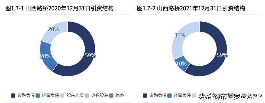 山西路桥涉足光伏,光伏公路有前景吗