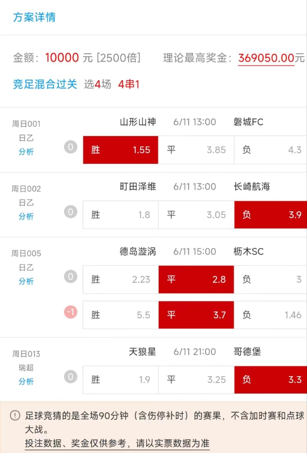 今日竞彩足球比分实单推荐,今日竞彩足球比分预测推荐实单