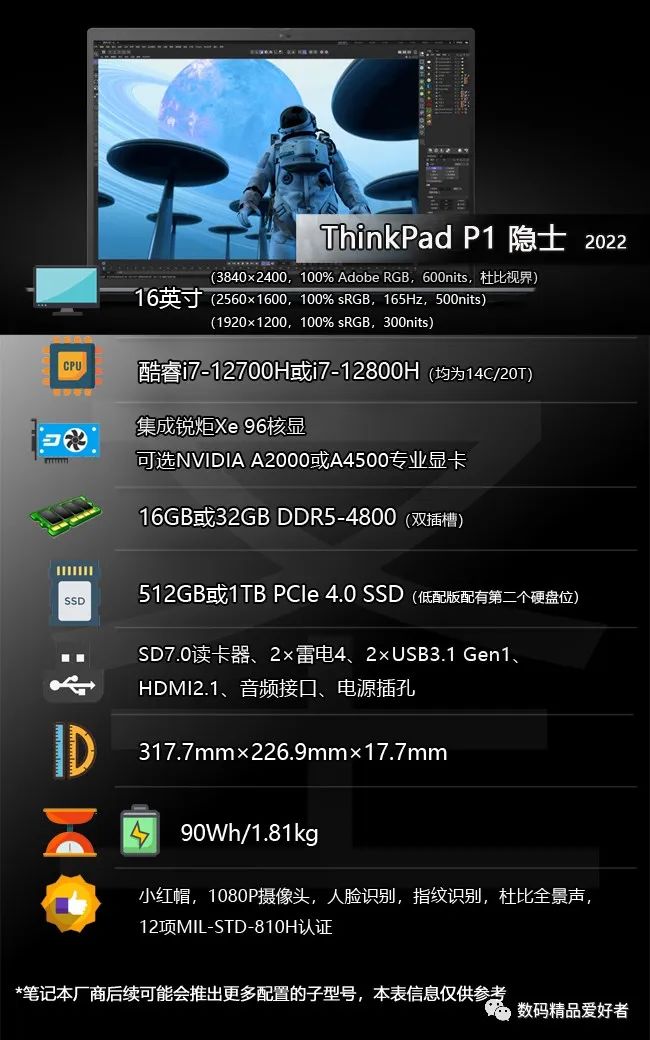 thinkpad大屏幕商务本哪款好,thinkpad商务本颜值轻薄性能最好