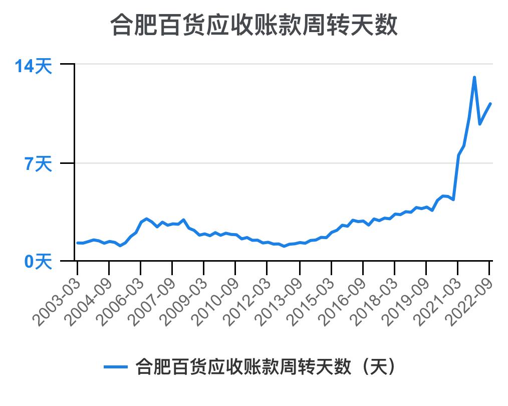 一分钟看懂企业财务,一次看懂资本论全套
