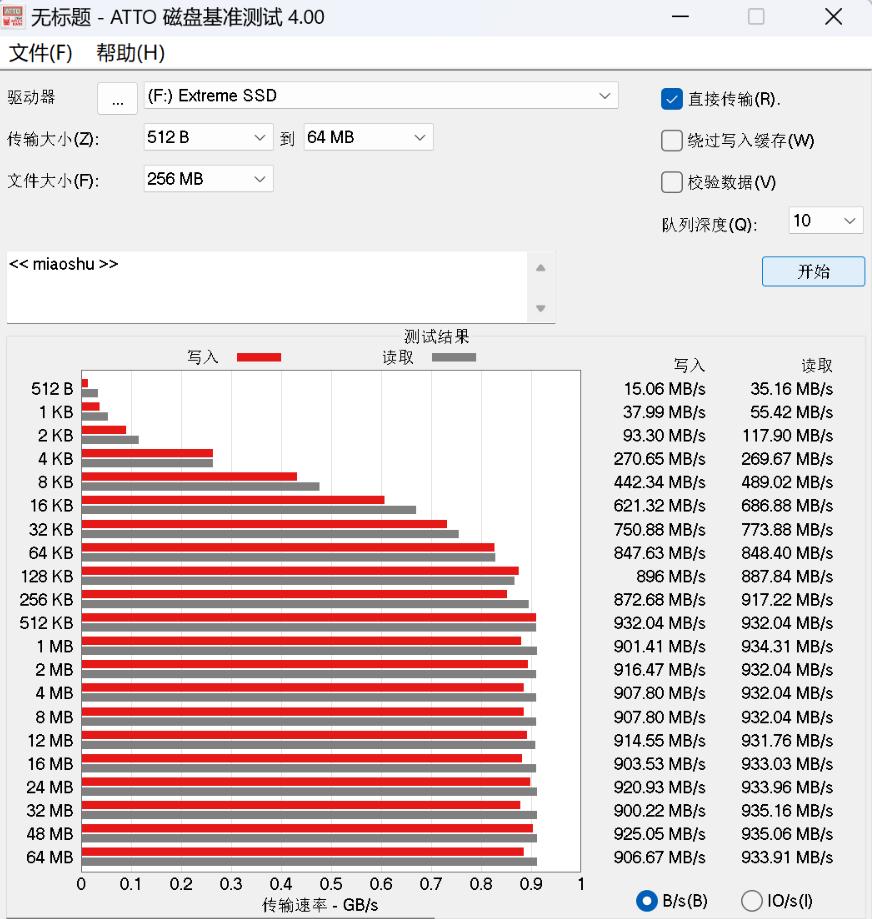 闪迪移动固态硬盘e61评测,闪迪e61固态硬盘评测
