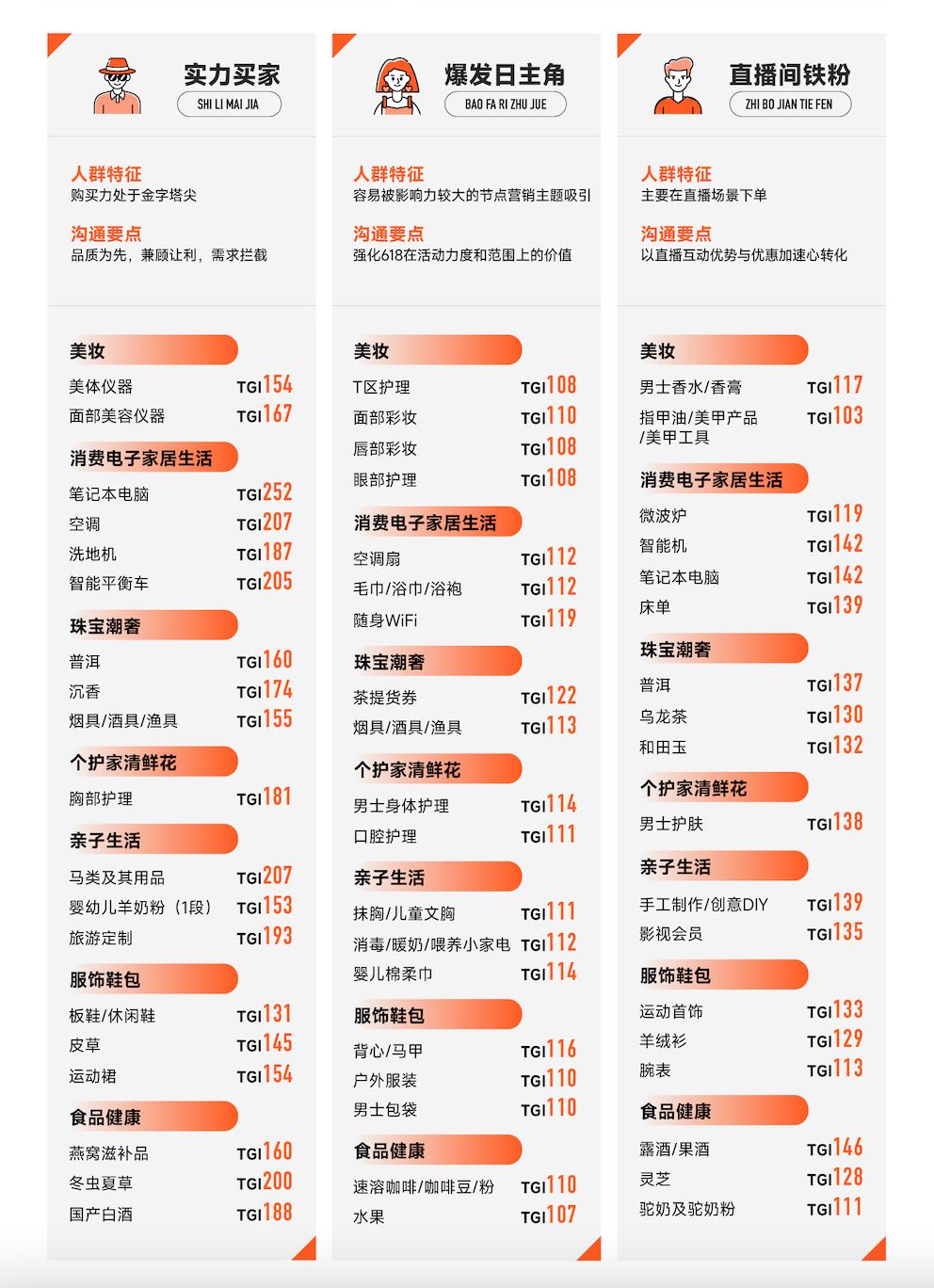 抖音卖货营销案例,618抖音营销方案怎么写