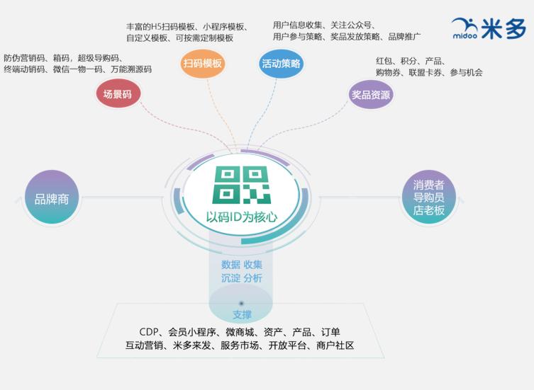 世界杯活动第二轮活动,世界杯活动攻略最新