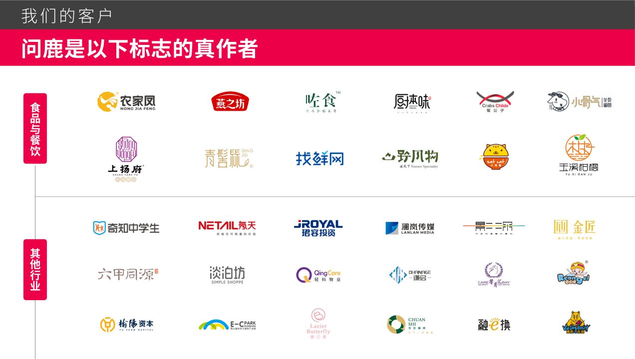 上海logo设计注册,上海logo制作公司电话