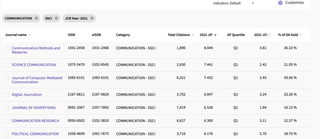 新传人看的书,新传人书籍推荐