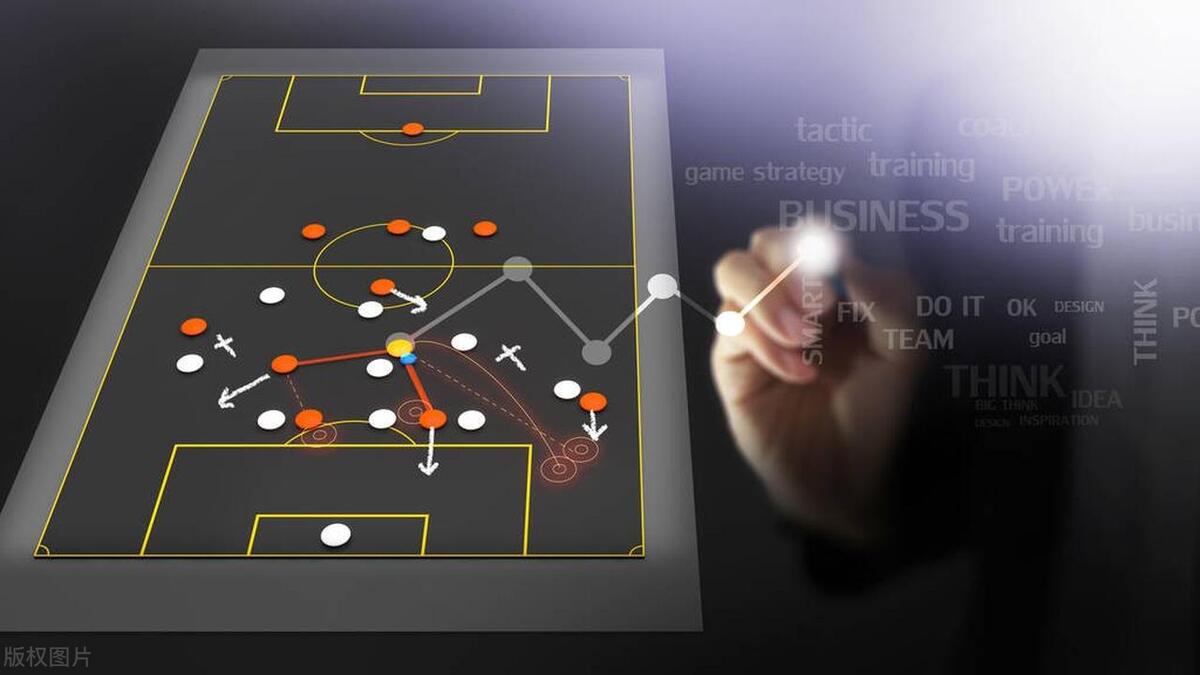 足球阵型的用法,足球阵型有几种