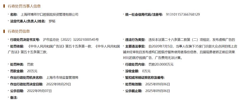 又增资！口腔龙头拜博进击，孙公司变子公司