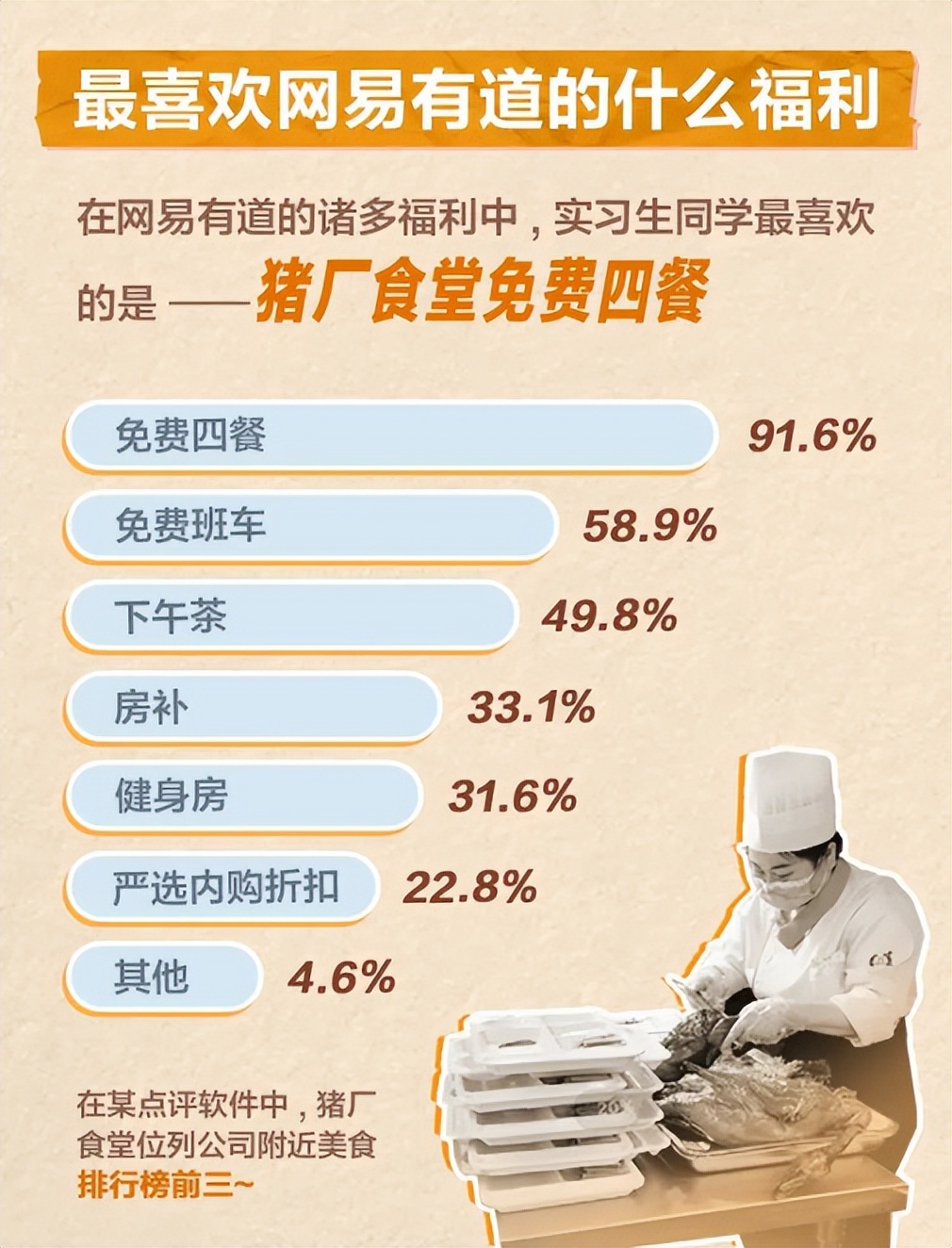 网易有道品牌战略的成功经验,网易有道新媒体访谈