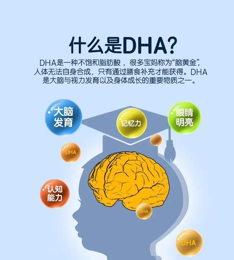 孕妇吃什么dha对胎儿大脑发育好,怀孕什么时候补dha最好