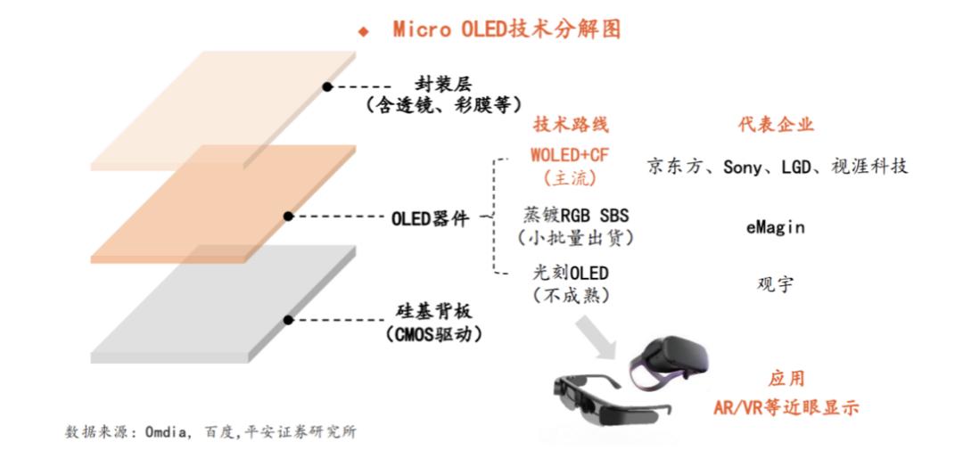 applevisionpro干什么用的,苹果visionpro背后的商业逻辑