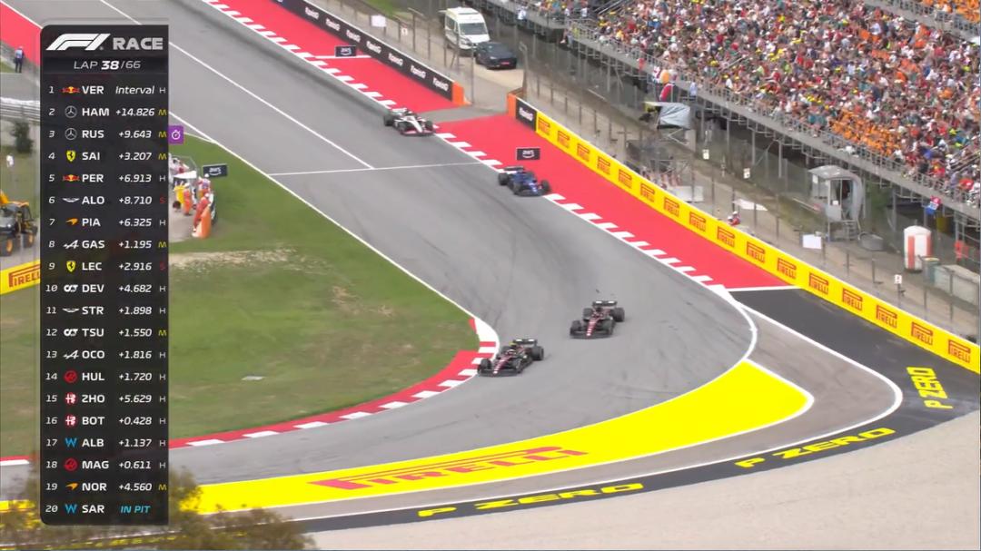 f1西班牙大奖赛再获2分,f1西班牙大奖赛三练成绩