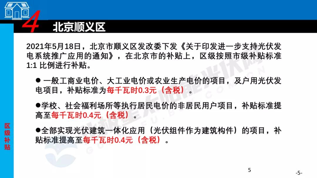 2023哪个省光伏发电有补贴,光伏项目有哪些补贴