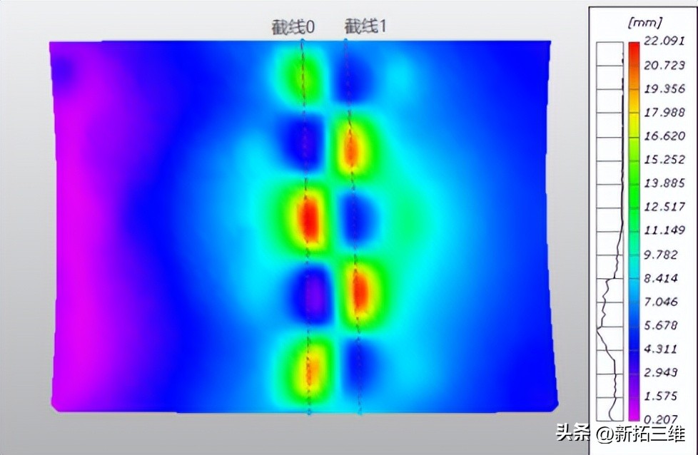 基建狂魔混凝土技术-数字图像相关法DIC混凝土材料力学测试