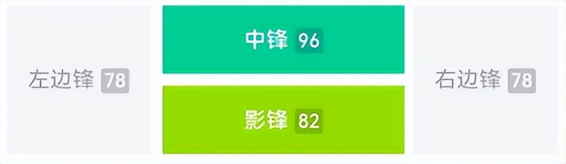 实况足球最新神兽阵容,实况足球超帅瞬间