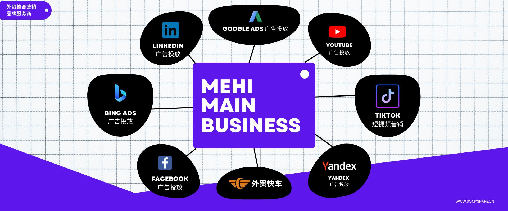 Facebook广告VSGoogle广告对比分析：区别是什么，投哪个更合适？