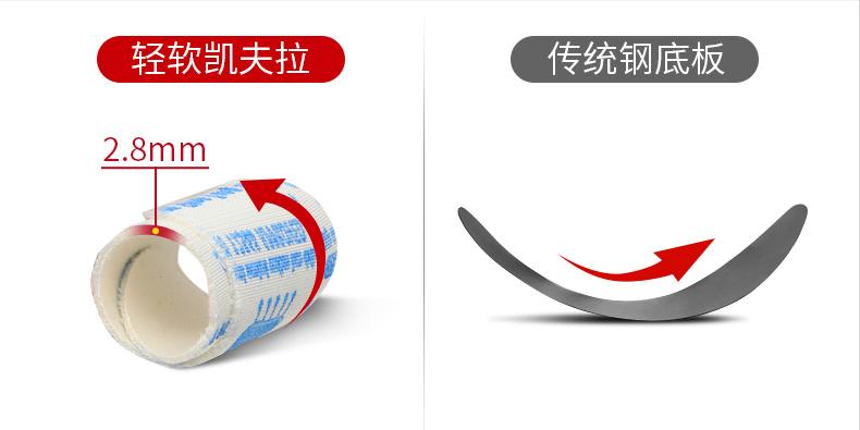 劳保鞋如何不伤脚,劳保鞋怎么选才不会脚痛