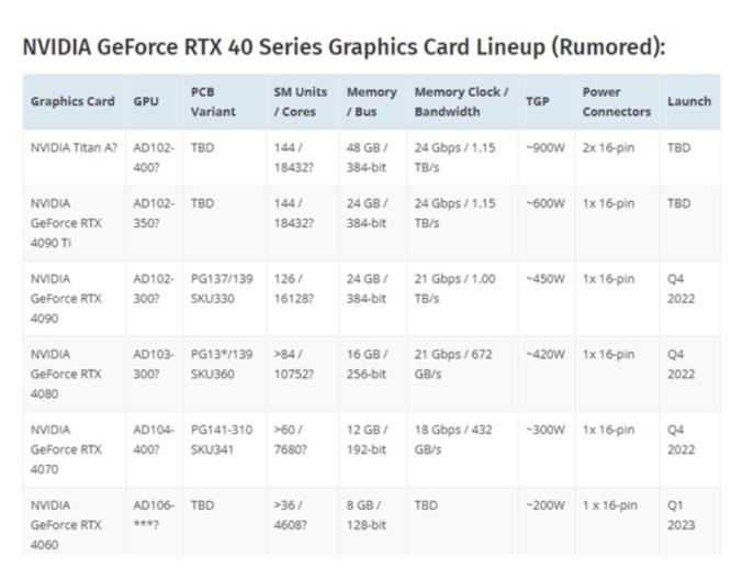 超频三gik850电源,七防芯超频三750w