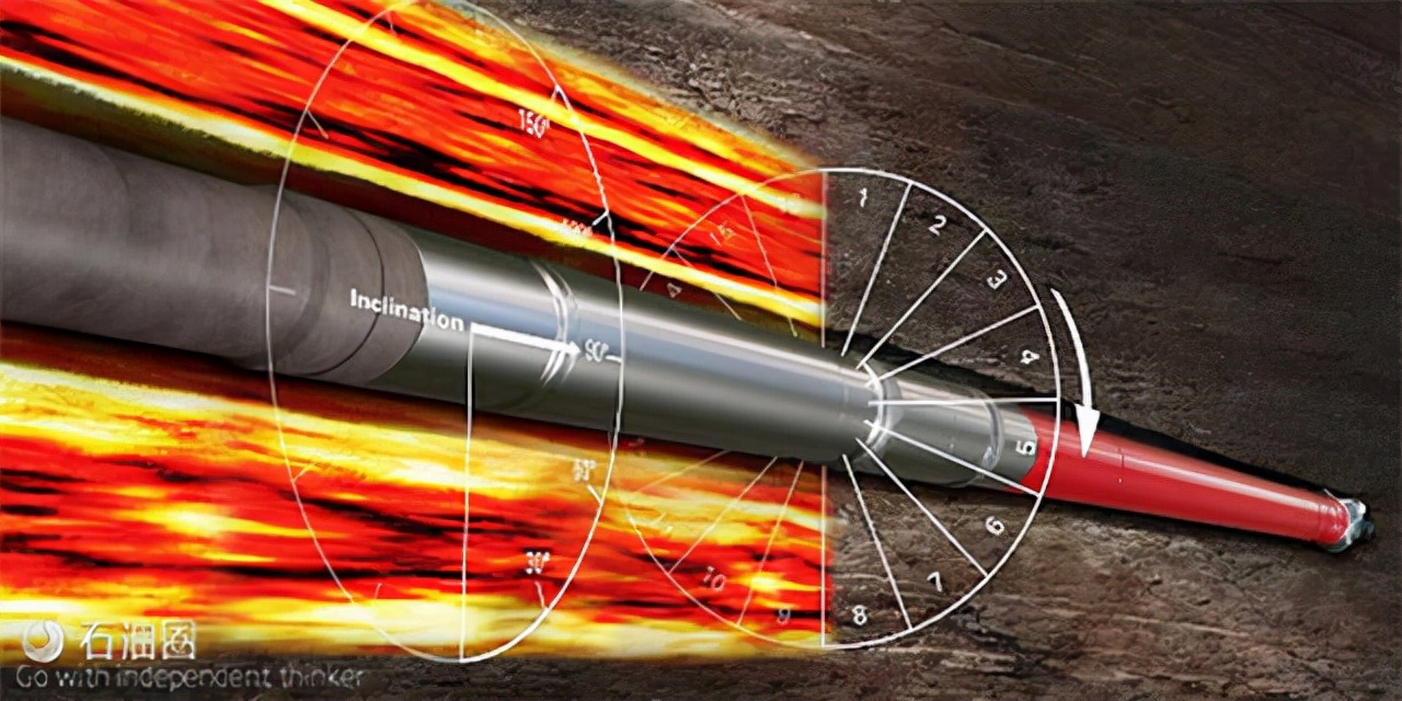 智汇石油,智汇石油人