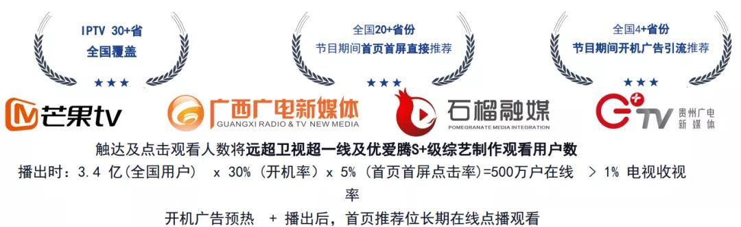 趋势丨寻找新增量，不断加速的IPTV内容模式创新