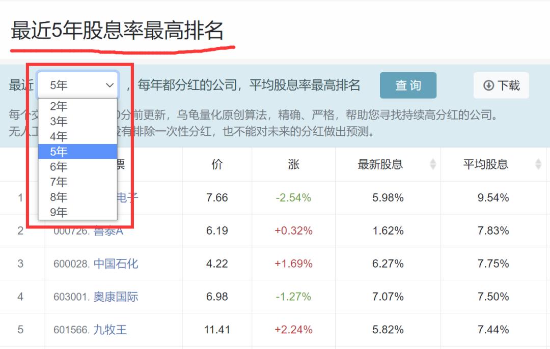 2023报复性赚钱，我费尽心血整理了39个良心搞钱工具，早用早赚到