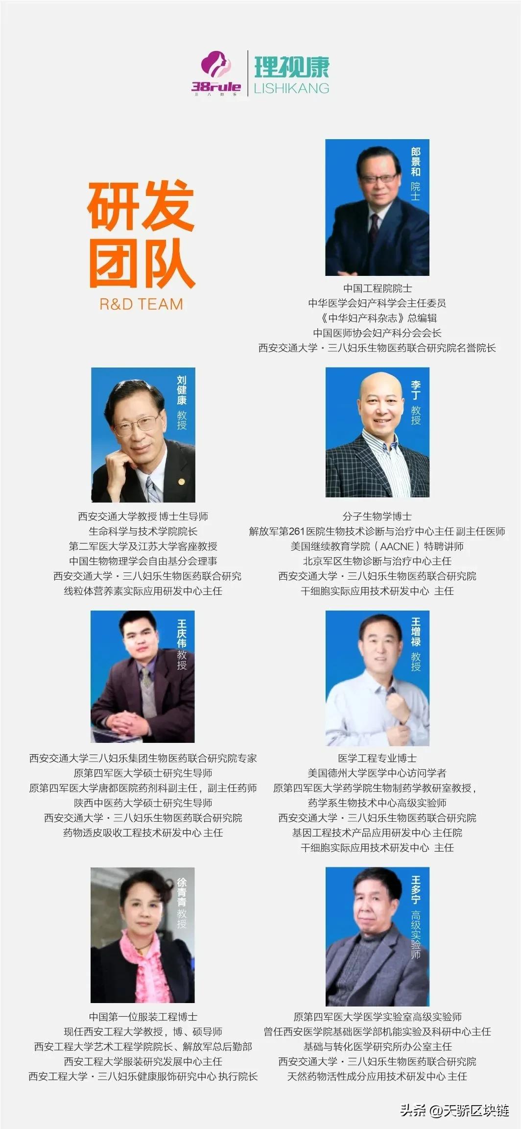 三八妇乐与理视康的关系,三八妇乐公司和理视康关系