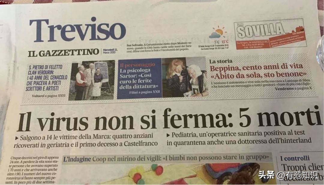 意大利二战后的执政党,二战时期的意大利政权