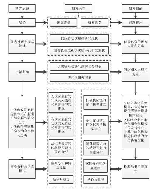 琦文的最新视频,琦文视频
