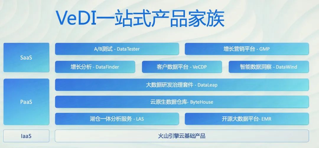 抖音上为什么小红心不能点多,抖音点了小红心的视频找不到了