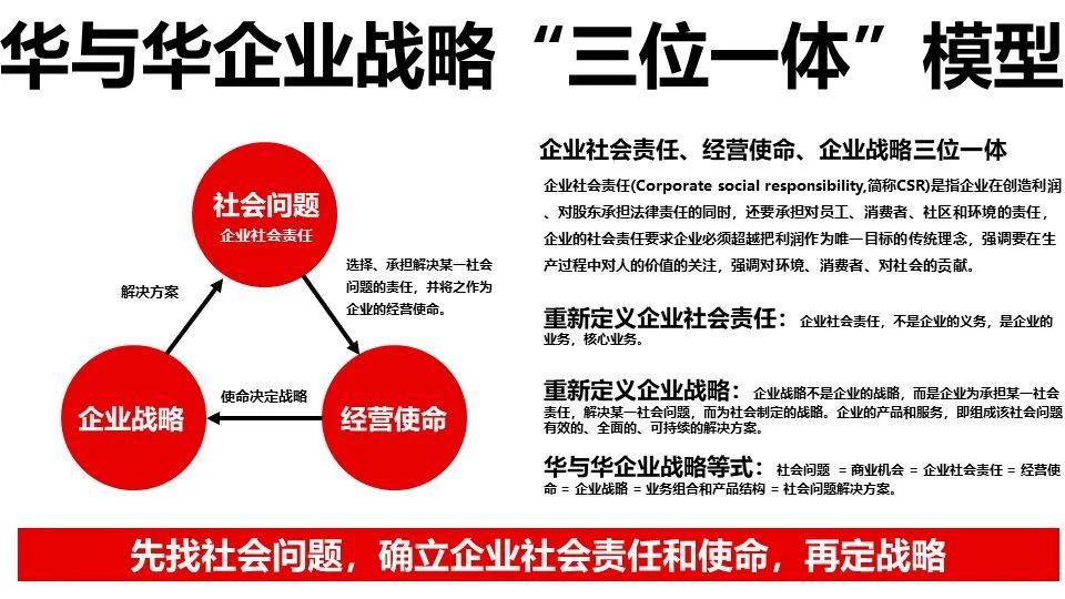 华与华营销方法,华与华营销是怎么做的