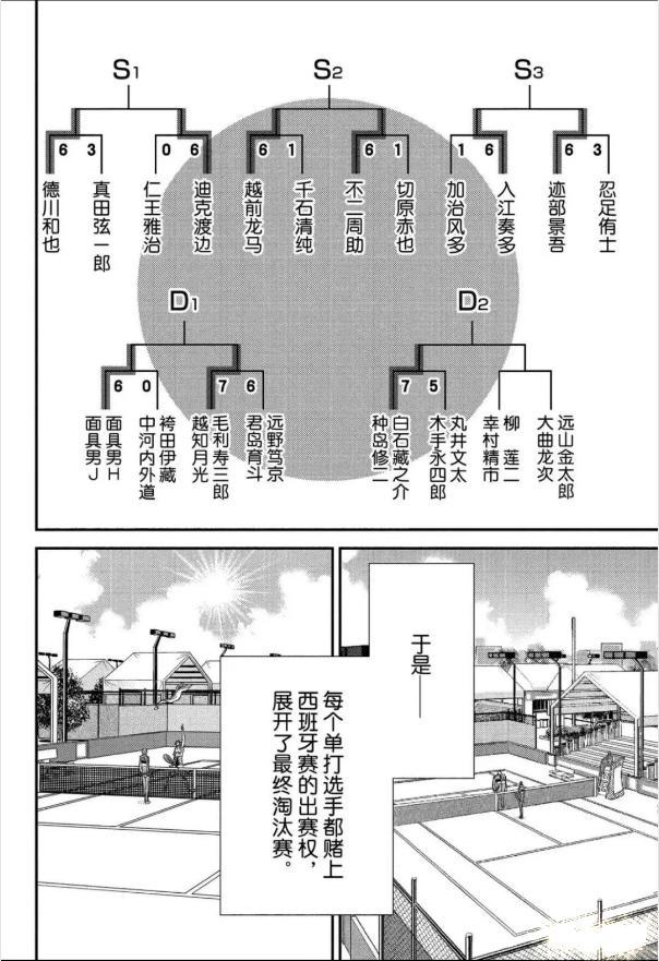 新网球王子越知月光,新网球王子越智月光实力